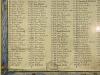 Bottom half of roll of honour