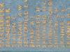 Close up of some names