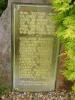 Trinity Methodist Church WW1 Memorial plaque