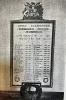 The wall-mounted WW1 Memorial Plaque