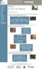 27023_Southwell and Nottinghamd Church History Project