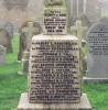 Bigbury on Sea - WW1, name details