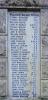 Tweedmouth War Memorial