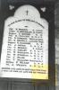 Roll of honour