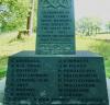 Dedication and WW1 Names