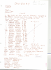 transcript of names on Onibury War Memorial.