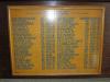 WW2 Names - 2