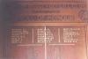 Wooden board with names.