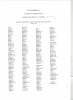 Transcript of names, St John's Church, Seaham