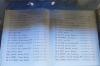 No 7 Squadron Roll of Honour