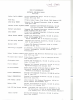 Transcript of names from associated book of remembrance