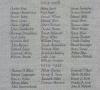 St James The Less Church - Roll of Honour