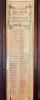 WW1 Roll of Honour - right panel