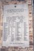 Hampreston, All Saints Parishioners, WW1