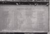 Wheel cross on tapping plinth; close up of inscribed names