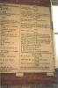 Two tablets with names in three columns each