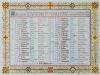 Haxey WW1 RoH names detail