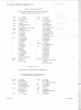 Balderstone Church transcript of names