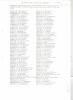 List of names