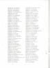 List of names