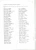 List of names