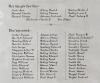 Marsworth WW1 Roll of Honour names detail