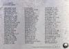 Extract from Roll of Honour