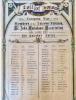 Bolsover St John Ambulance WW1 Roll Of Honour (cropped)