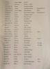 Those residents of East Bergholt that served