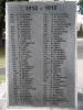 Names from WW1