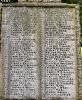 Names from WW1
