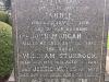 Commemoration