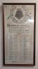Roll of Honour