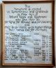 Framed Roll of Honour in Church