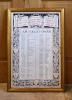 St. James the Great Church - WW1 Roll of Honour