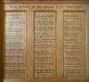 Right-hand Panel of Memorial Board