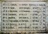 Names from WW1