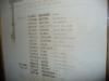 Dunton Bassett Roll of Honour, names