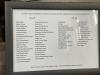 List of names