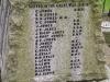 Pontfadog, those who served (3)