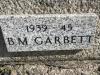WW2 names