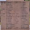 WW1 inscribed rank and names