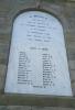 Commemoration and WW2 Names
