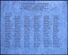 Ormskirk Comrades of the Great War Obelisk  WW1
