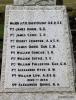 Men of Carmyllie War Memorial