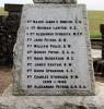 Men of Carmyllie War Memorial