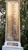 Names from WW1 and WW2