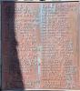 Larbert War Memorial - WW1 - 5