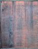 Larbert War Memorial WW2