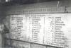 St Mary's Ruabon - Lychgate Associated Names